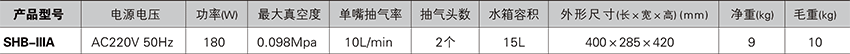 循环水式多用真空泵SHB