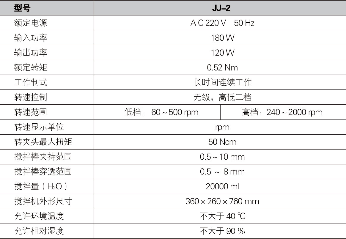 悬臂式恒速强力电动搅拌机JJ