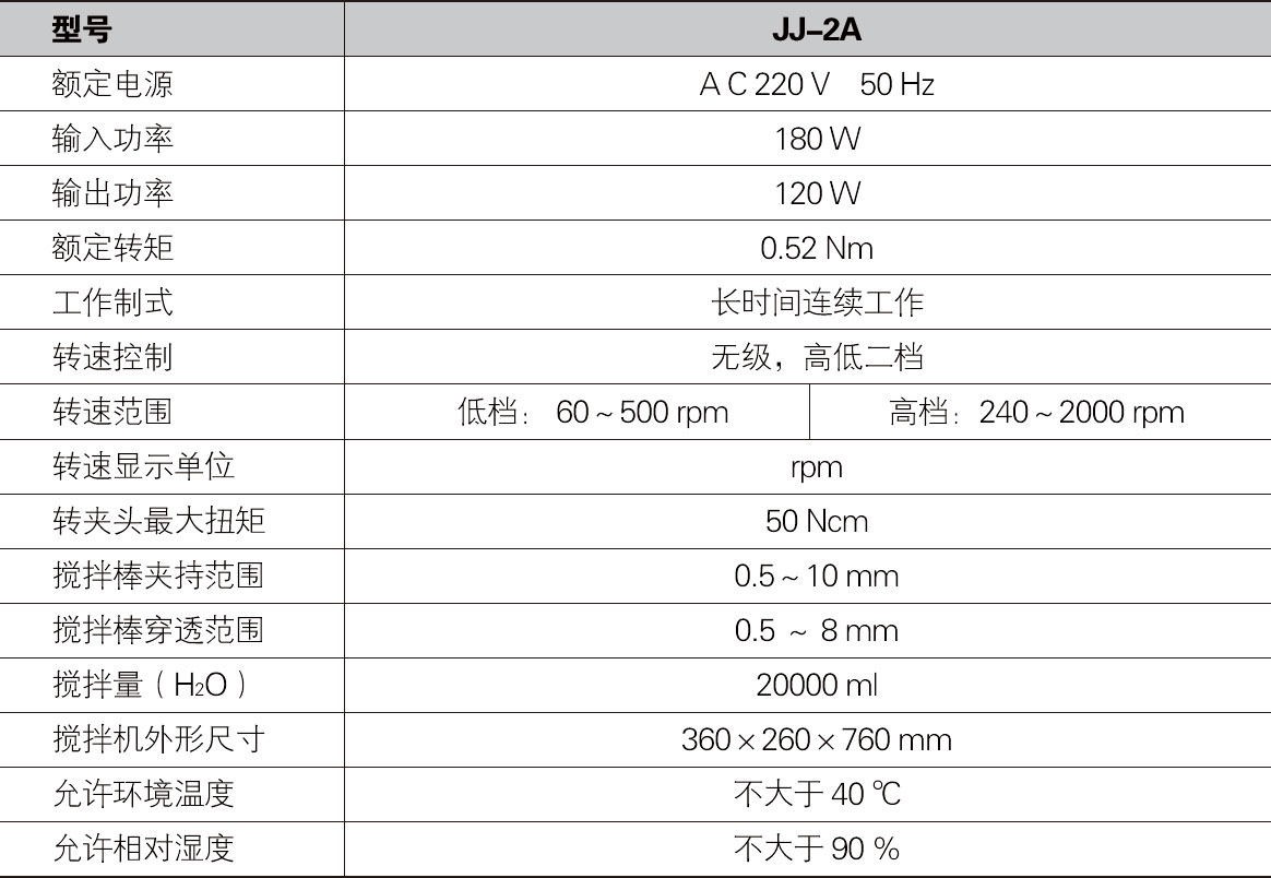 悬臂式恒速强力电动搅拌机JJ
