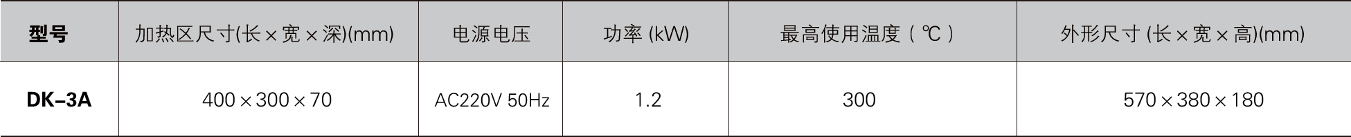 电砂浴DK
