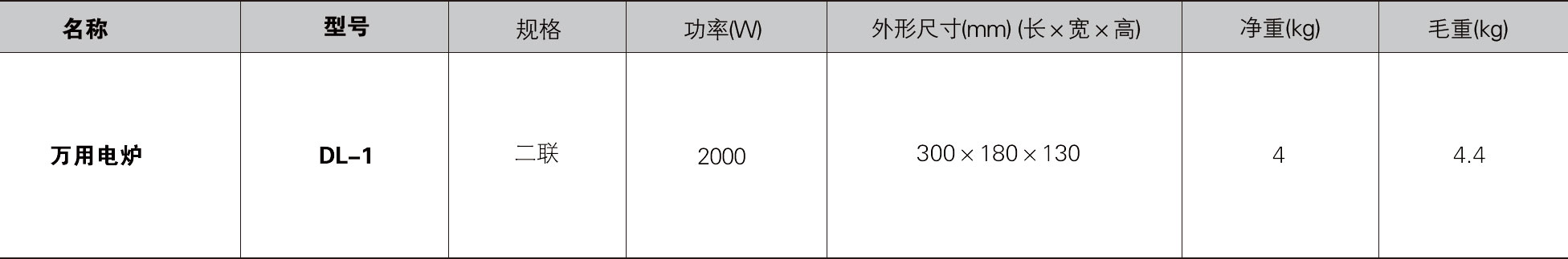 万用电炉DL