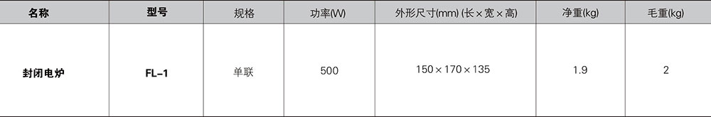封闭电炉FL